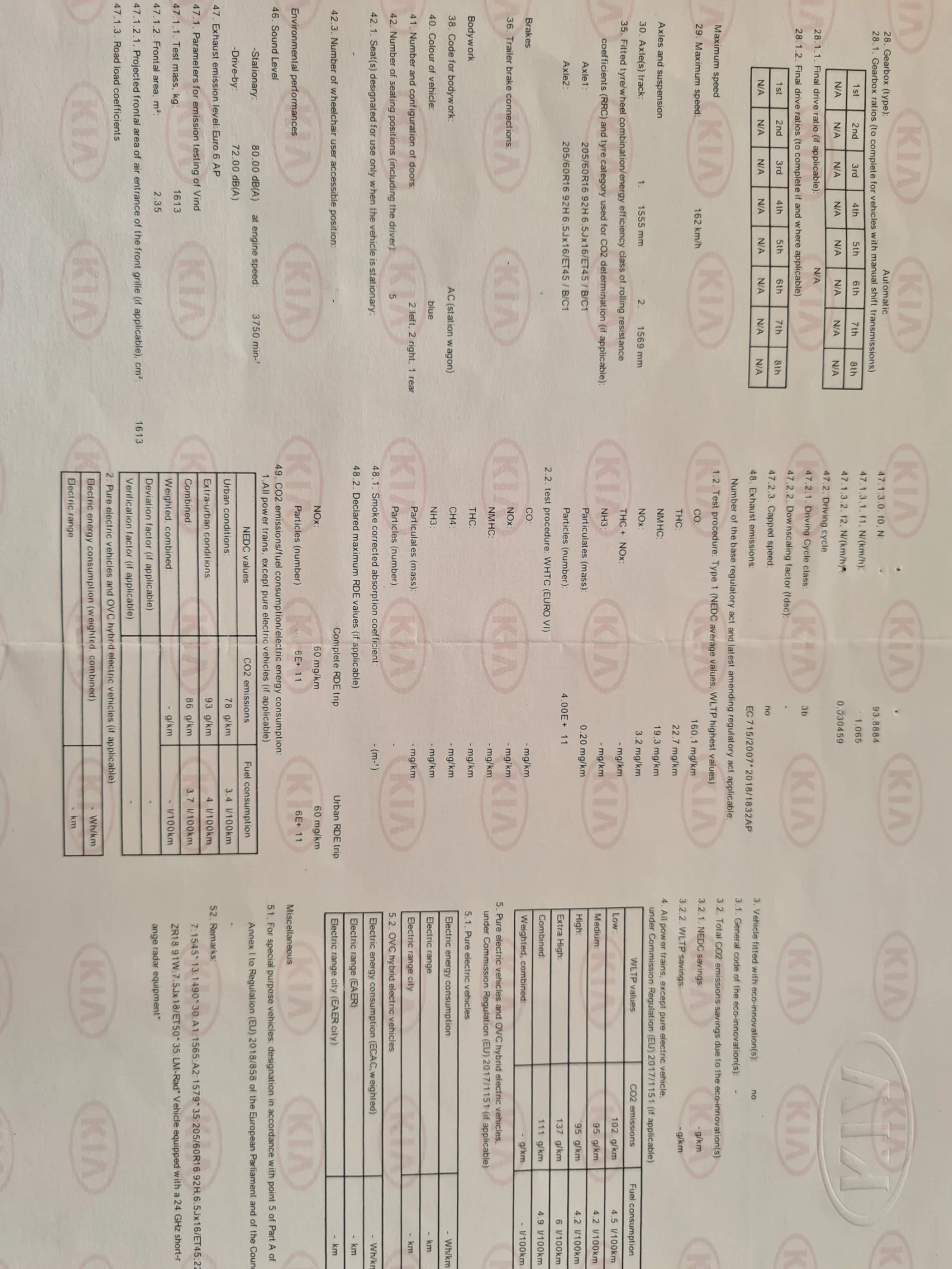 Kia Niro 1.6 HEV - изображение 10