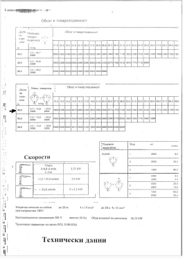 Кулокранове Liebherr, снимка 4