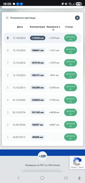 VW Golf VI GTI Adidas Edition, снимка 17