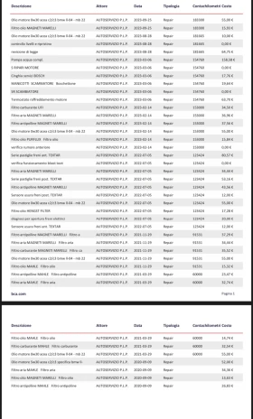 BMW 318 2.0 , 150 к.с, снимка 9
