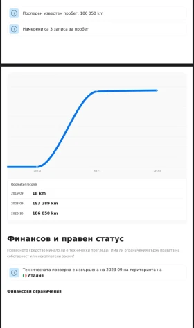 BMW 318 2.0 , 150 к.с, снимка 10