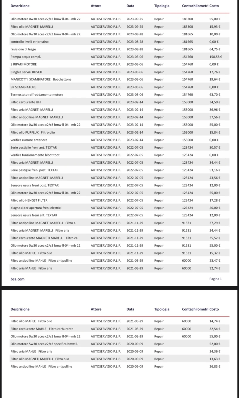BMW 318 2.0 , 150 к.с, снимка 9 - Автомобили и джипове - 53128318