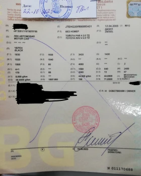 Toyota Rav4 2.0 | Mobile.bg    17