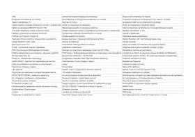 Skoda Enyaq IV 80, снимка 17