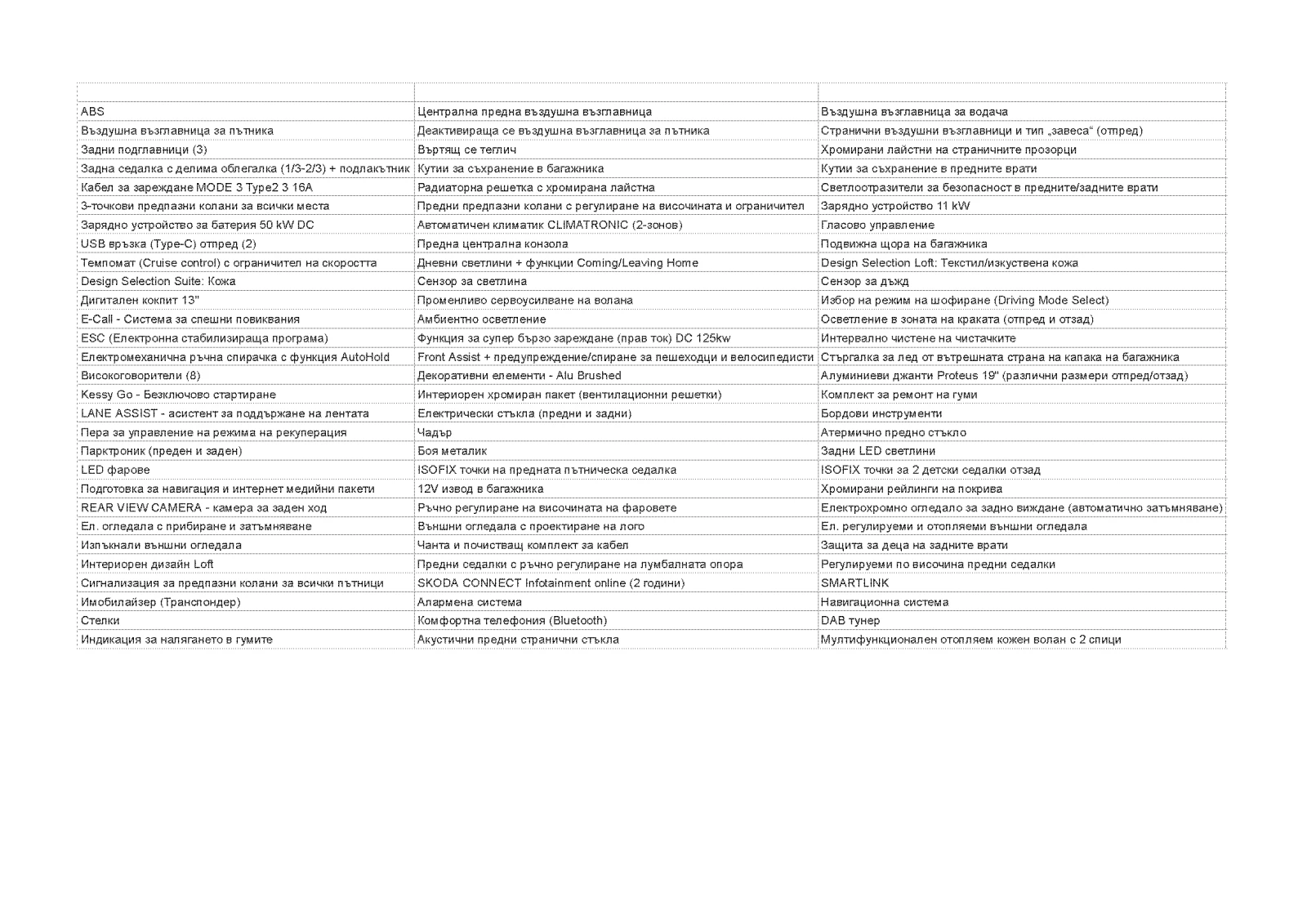 Skoda Enyaq IV 80, снимка 17 - Автомобили и джипове - 53958892