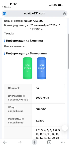 Hyundai Kona 64KW 112000km TOP TOP | Mobile.bg � ����� ������ 17