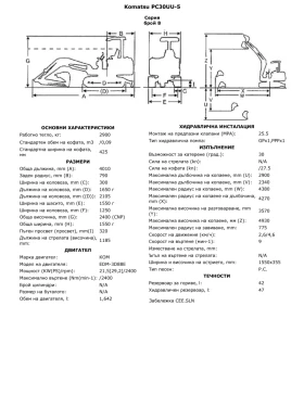 Багер Komatsu PC30UU-5 / ПЕРФЕКТЕН / НАЛИЧЕН !, снимка 15