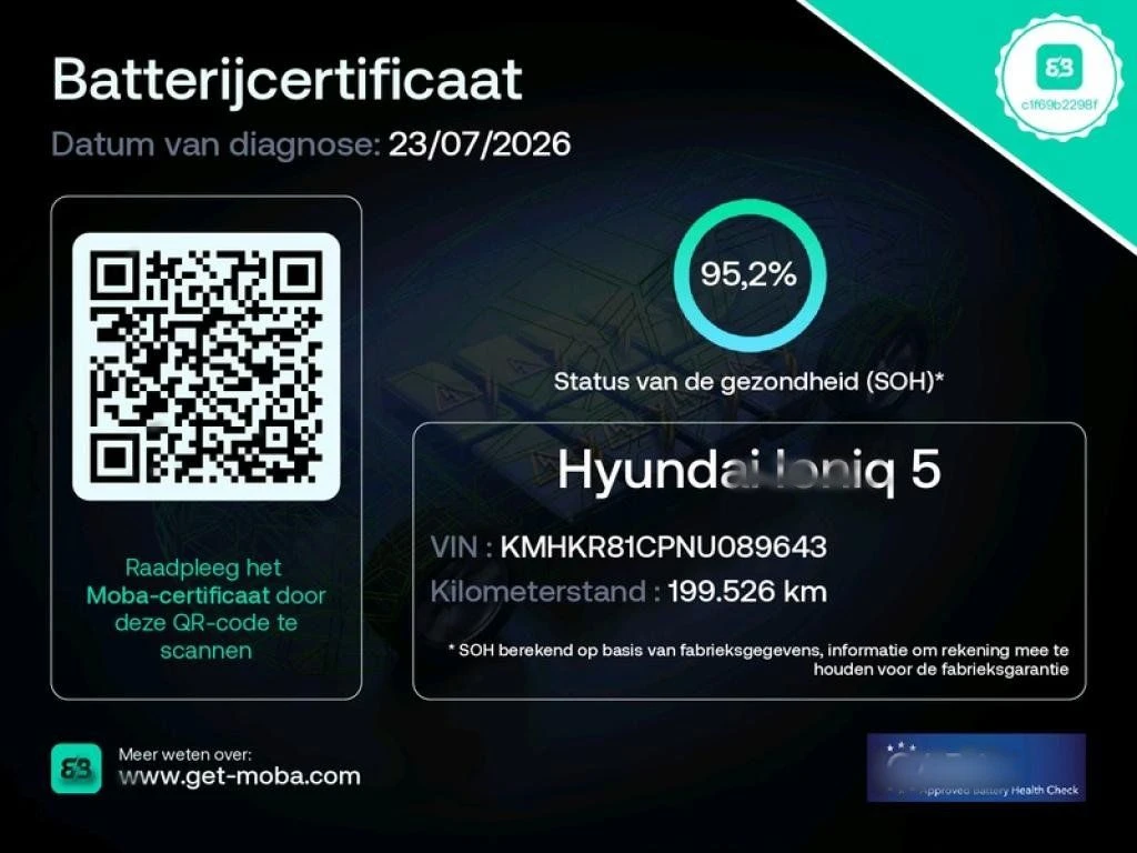 Hyundai Ioniq 5 ������� ����/������� ������/IONIQ 5 225 kW 4WD  | Mobile.bg � ����������� 2