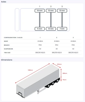 Полуремарке Schmitz SCB* S3-20 БРОЯ ПАРТИДА, снимка 13