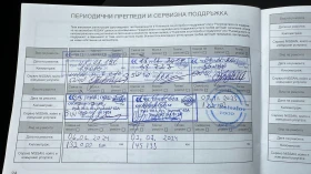 Nissan Qashqai 1.2 CVT България - 13090 € / 25601.81 лв. - 21862781 14