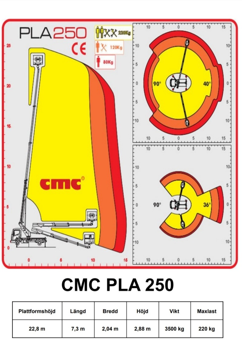 Автовишка Друга марка CMC PLA 250, снимка 15 - Индустриална техника - 45997721