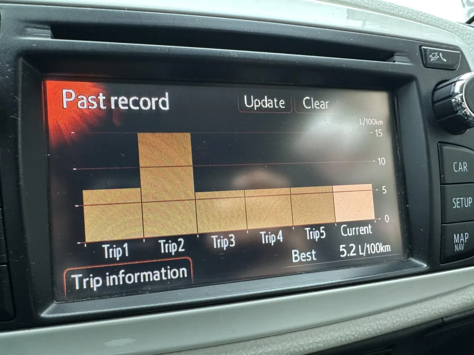 Toyota Yaris SOHO | Mobile.bg � ����������� 17