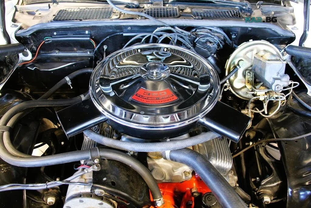 Chevrolet Camaro ���������� * (���� �� ��) | Mobile.bg � ����������� 8