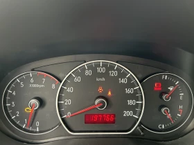 Fiat Sedici | Mobile.bg    9