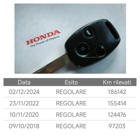 Honda Cr-v 2.2 CDTI 4X4, снимка 15