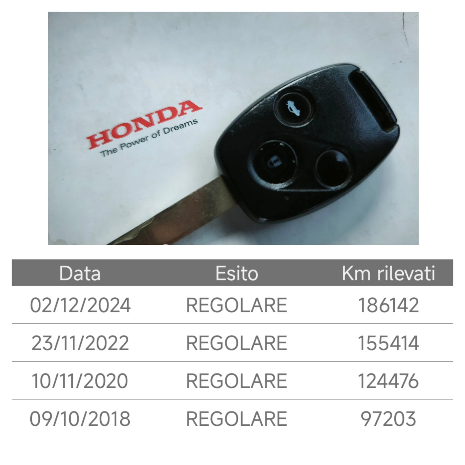 Honda Cr-v 2.2 CDTI 4X4, снимка 15 - Автомобили и джипове - 53843697