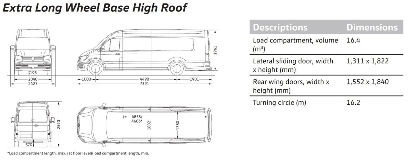 VW Crafter 35 Kasten XL TDI 16.4 m3 ������ | Mobile.bg � ����������� 10
