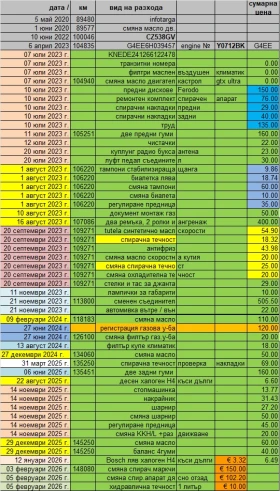Kia Rio P EX Challenge 71