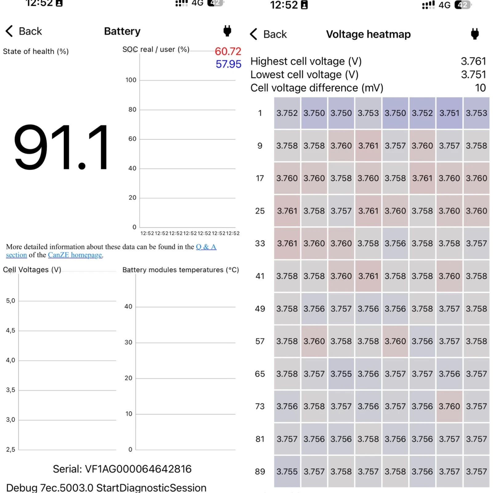 Renault Zoe R135 IntenseCCS 52kw �������� 91.1% SoH ���������� | Mobile.bg � ����������� 17