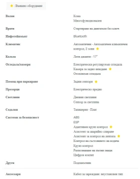 Kia Niro EV Motion 65kWh - 21990 € / 43008.70 лв. - 38290494 15