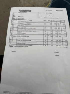 Citroen Berlingo 1.6   | Mobile.bg    10