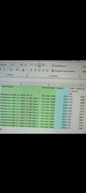 Компресори Atlas Copco, снимка 3
