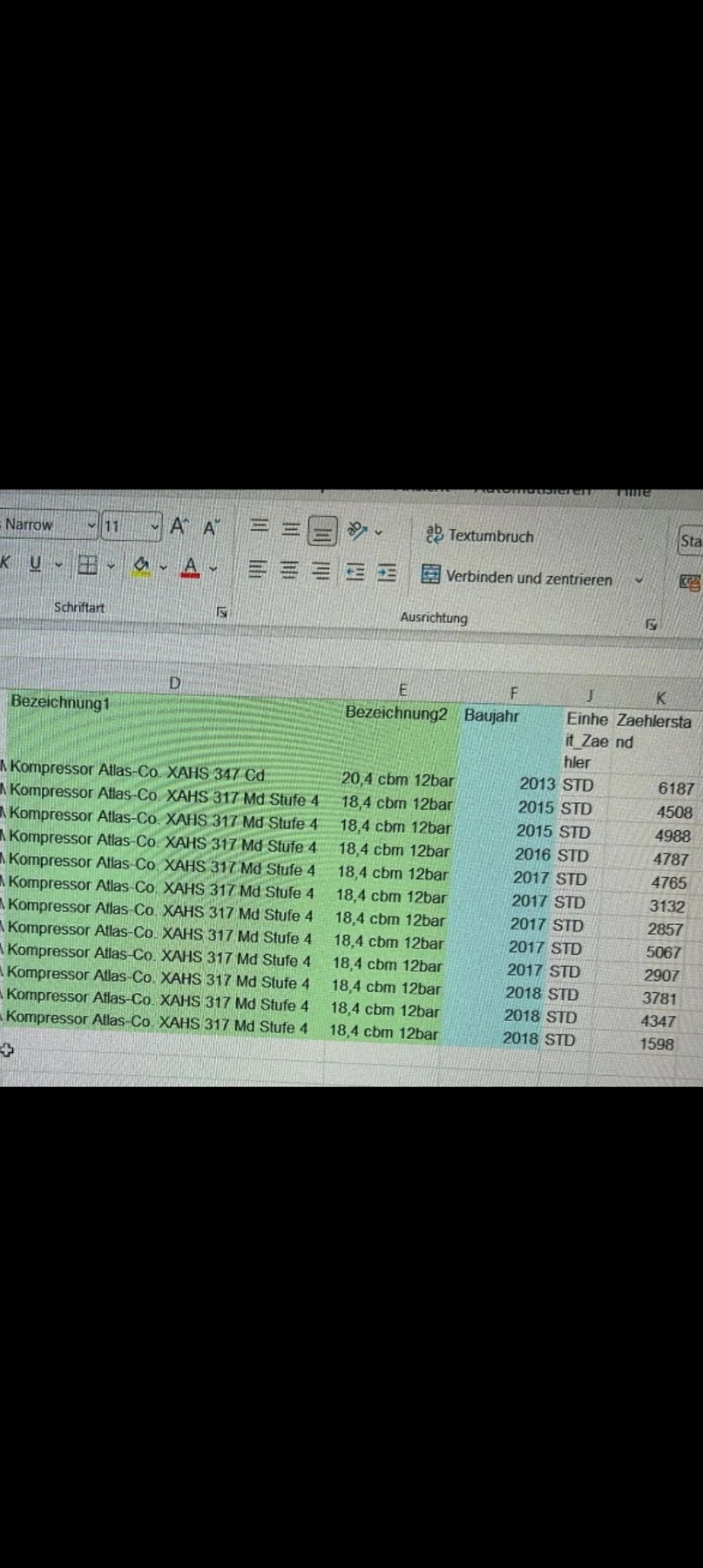 Компресори Atlas Copco  - изображение 3