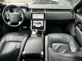 Land Rover Range rover Land Rover Range rover Autobiography Long | Mobile.bg    4