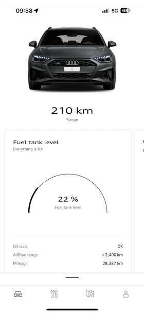     Audi A4 40TDI Quattro SLine 