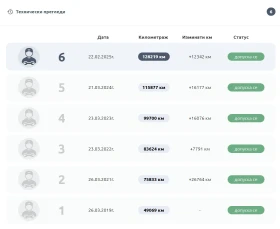 Hyundai Tucson 2.0 CRDi 184к.с. 4x4 GT Full Екстри, снимка 14