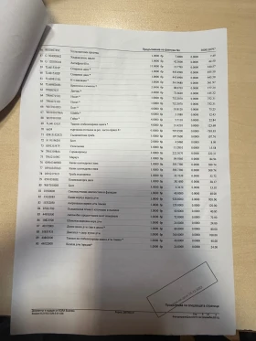VW Touareg 3.0 TDI - 32000 лв. - 68653534 15