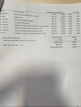 VW Touareg 3.0 TDI - 32000 лв. - 68653534 16