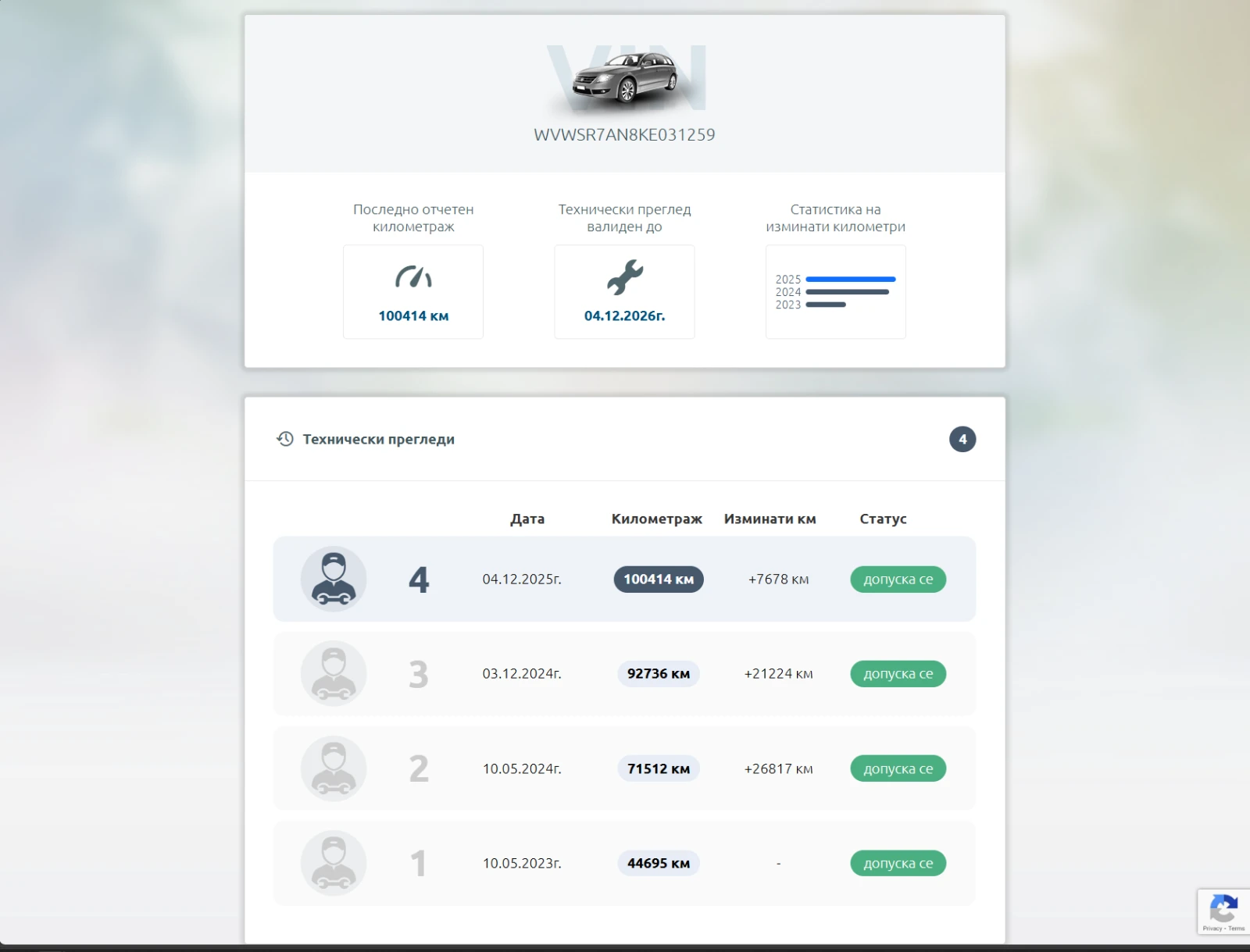 VW Arteon R-Line 2.0TSI 264HP 4 Motion - Dynaudio | Mobile.bg � ����������� 16