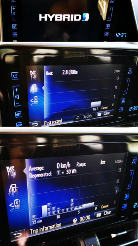 Toyota C-HR HYBRID E-CVT JBL Premium Sound, снимка 14 - Автомобили и джипове - 37733901