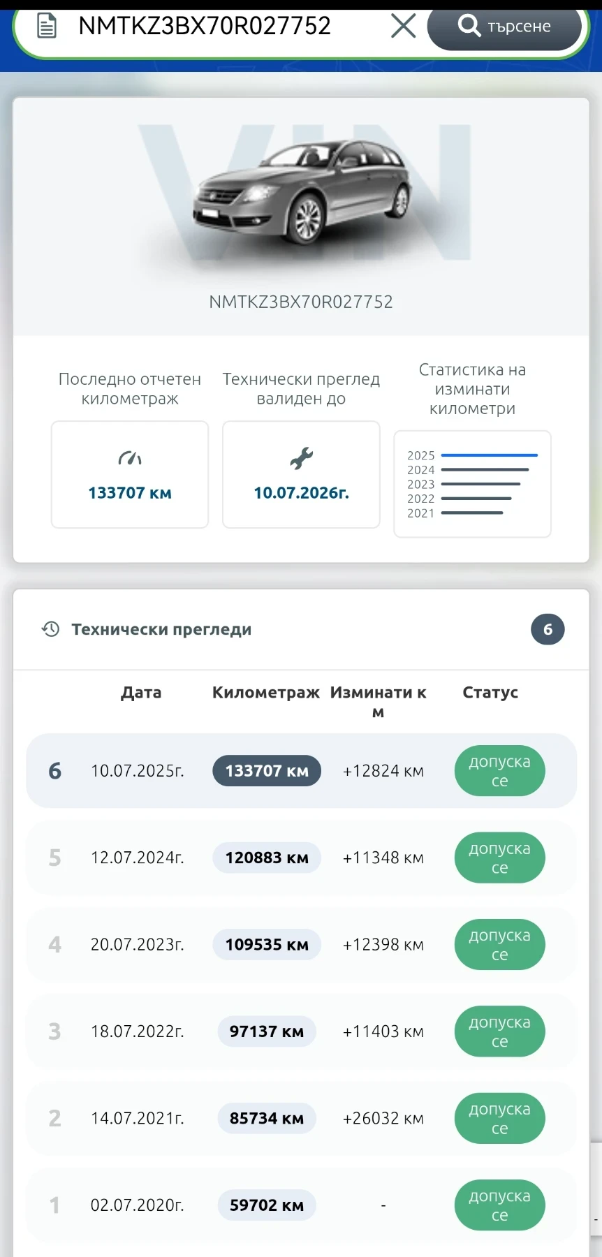 Toyota C-HR HYBRID E-CVT JBL Premium Sound  | Mobile.bg   17