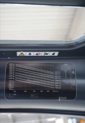 ���������� Linde �30 | Mobile.bg � ����� ������ 5