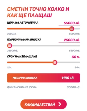 Обява за продажба на Nissan Titan crew cab V8 5.6L ~64 800 лв. - изображение 11