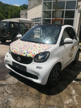 Smart Fortwo 1000 | Mobile.bg    2