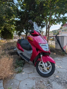 Honda Foresight 250k | Mobile.bg � ����� ������ 8