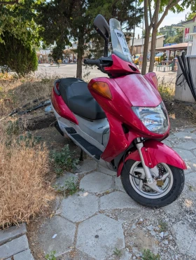 ����� �� �������� �� Honda Foresight 250k