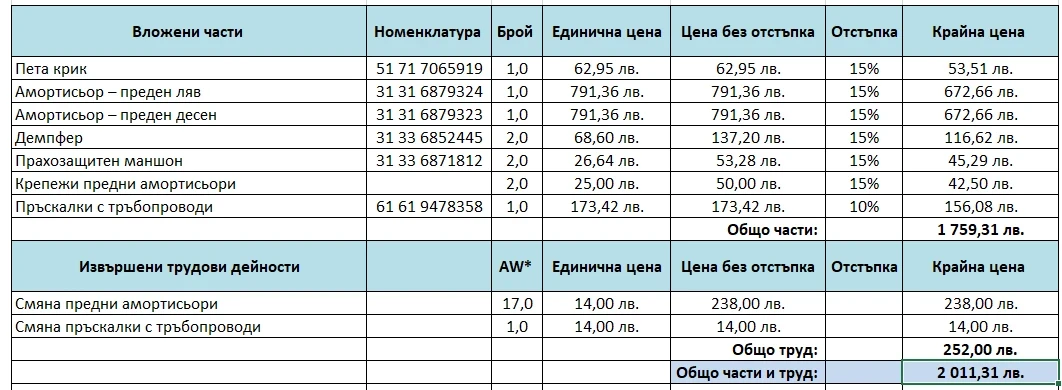 BMW 320 Distronic* Пано* Подгрев* Carplay* Assists, снимка 17 - Автомобили и джипове - 54343751
