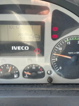 Iveco 80 80 E 17, снимка 3
