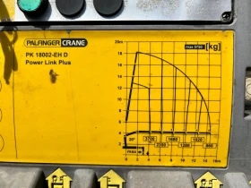 Volvo Fm 9 PALFINGER PK18002-EH | Mobile.bg � ����� ������ 8