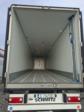 ����� �� �������� �� ����������� Schmitz