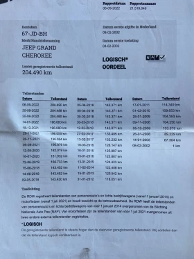 Jeep Grand cherokee 4.7 газ, снимка 6