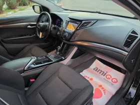 Hyundai I40 1.7CRDI 136hp *  ��������� * ���� * �������� *  | Mobile.bg � ����� ������ 14