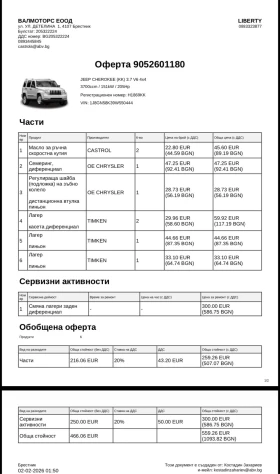 Jeep Cherokee Liberty Limited  - 8000 € / 15646.64 лв. - 76484555 13