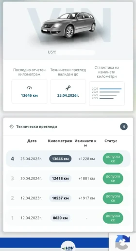 Kia Sportage GT Line | Mobile.bg � ����� ������ 11