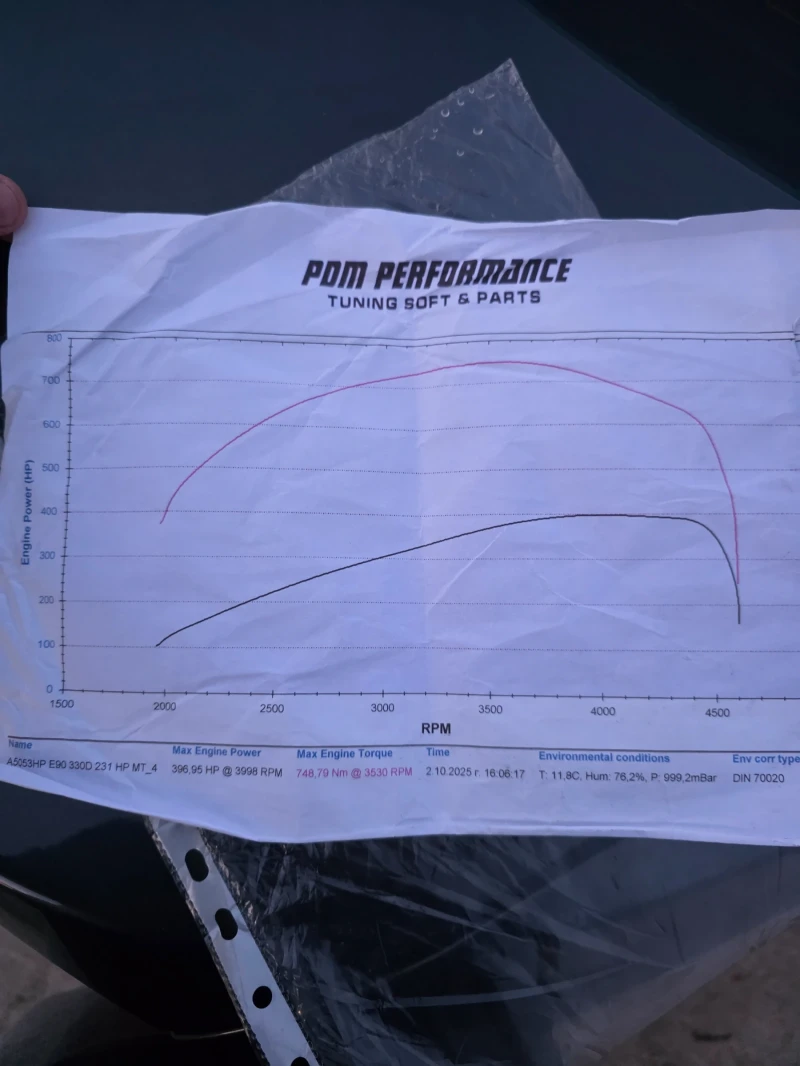 BMW 330, снимка 7 - Автомобили и джипове - 53536149