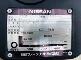  Nissan 2000 ,   | Mobile.bg    9